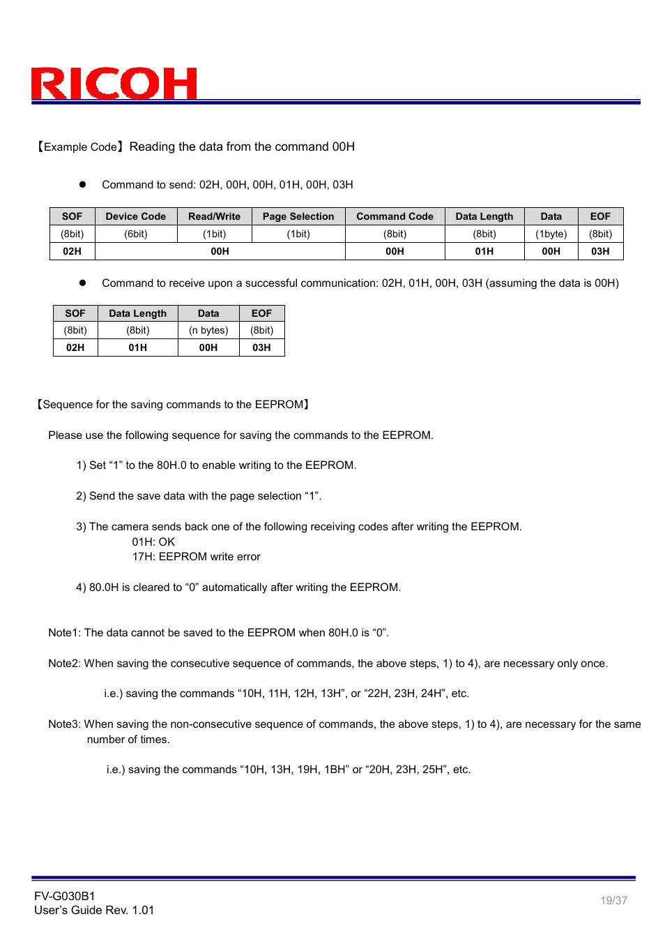 Ricoh GigE Vision VGA Monochrome CCD Camera FV-G030B1 User Manual | Page 19 / 37