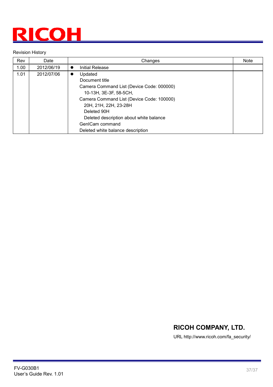 Ricoh company, ltd | Ricoh GigE Vision VGA Monochrome CCD Camera FV-G030B1 User Manual | Page 37 / 37