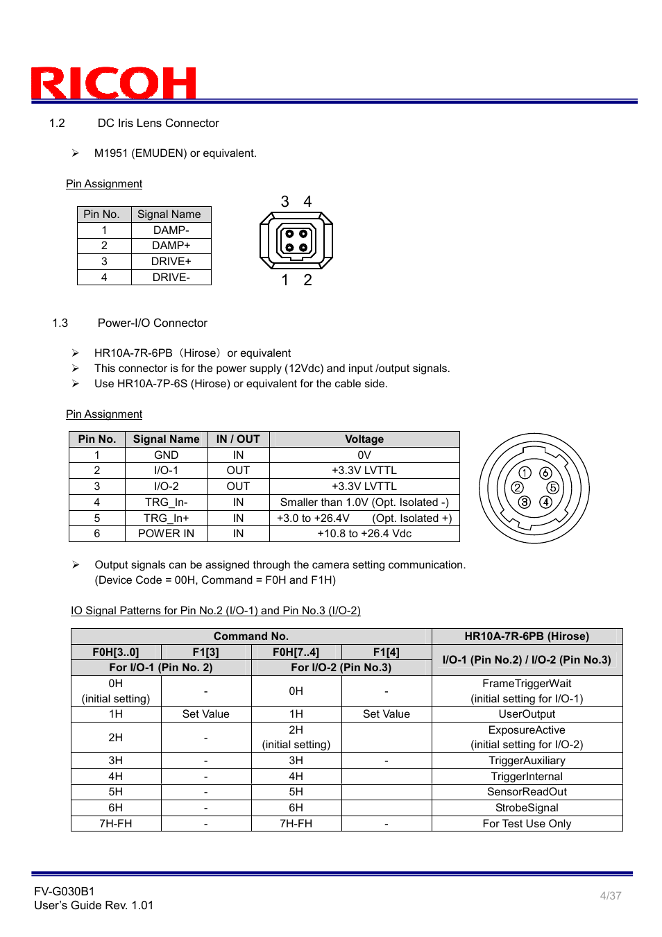 Ricoh GigE Vision VGA Monochrome CCD Camera FV-G030B1 User Manual | Page 4 / 37