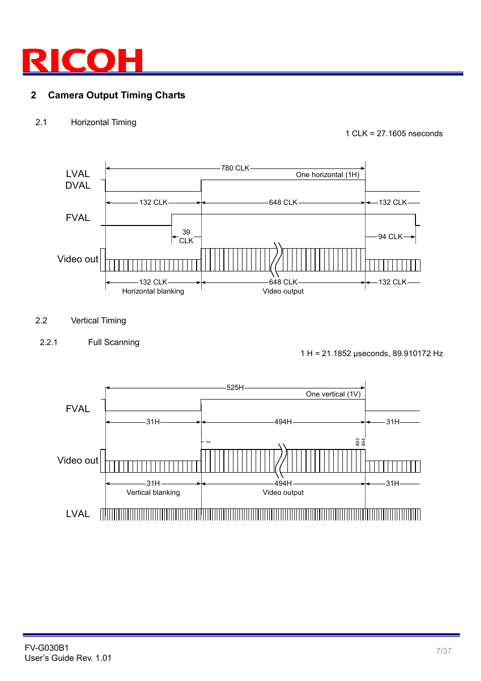 2 camera output timing charts, Video out lval dval, Fval | Video out fval, Lval | Ricoh GigE Vision VGA Monochrome CCD Camera FV-G030B1 User Manual | Page 7 / 37