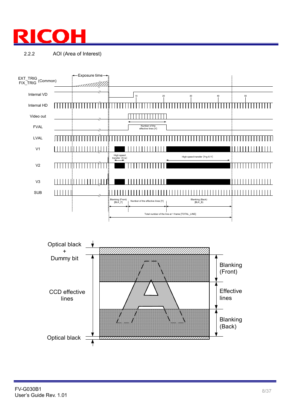 Aoi (area of interest) | Ricoh GigE Vision VGA Monochrome CCD Camera FV-G030B1 User Manual | Page 8 / 37