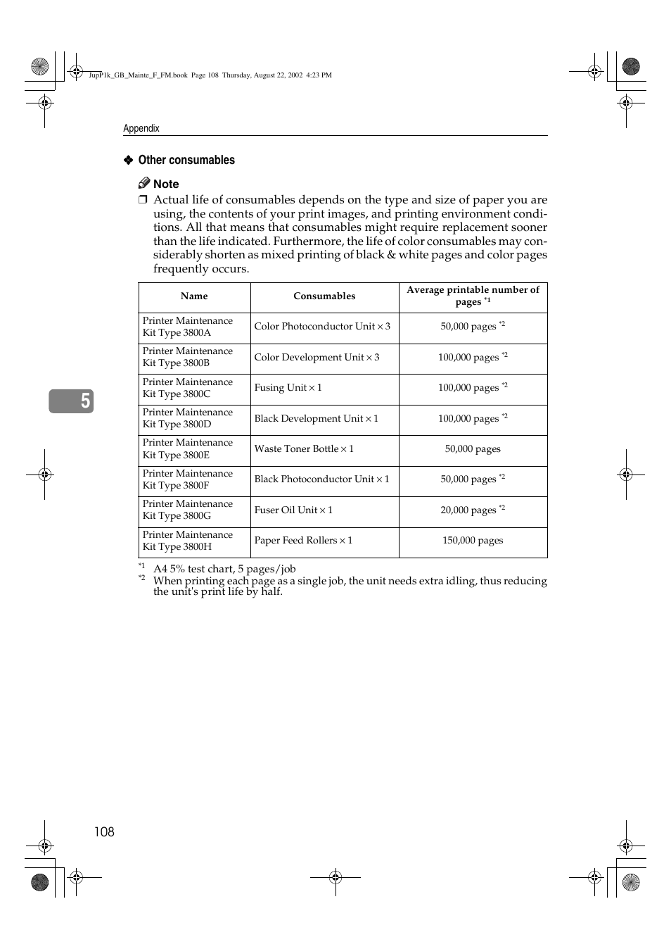 Ricoh AP3800C User Manual | Page 118 / 124