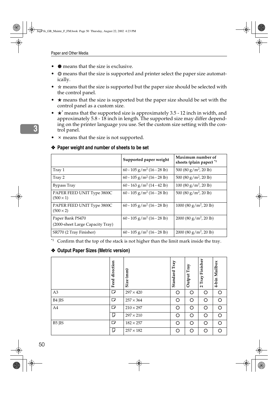 Ricoh AP3800C User Manual | Page 60 / 124