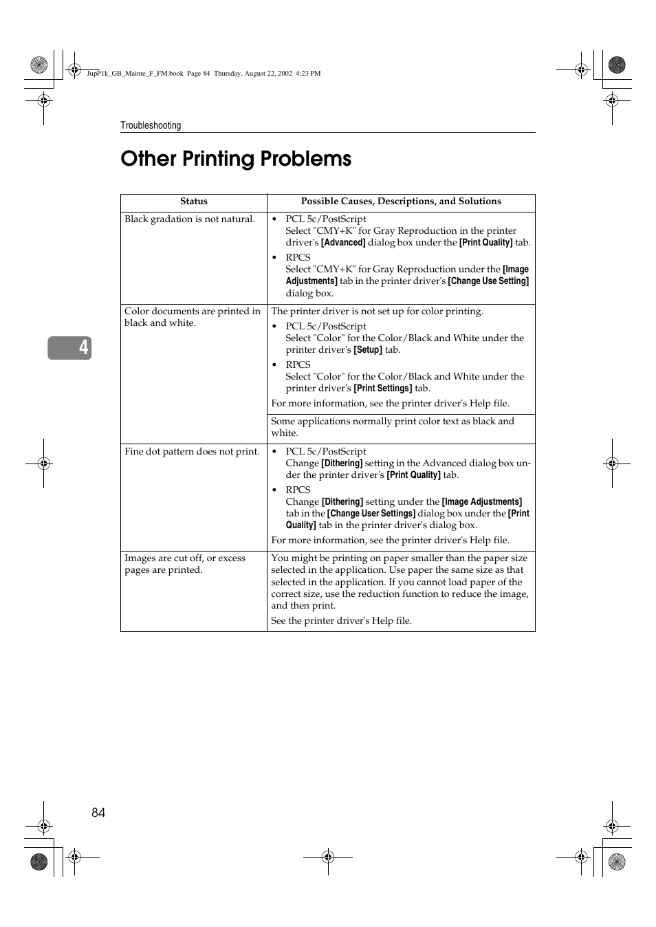 Other printing problems, 4other printing problems | Ricoh AP3800C User Manual | Page 94 / 124