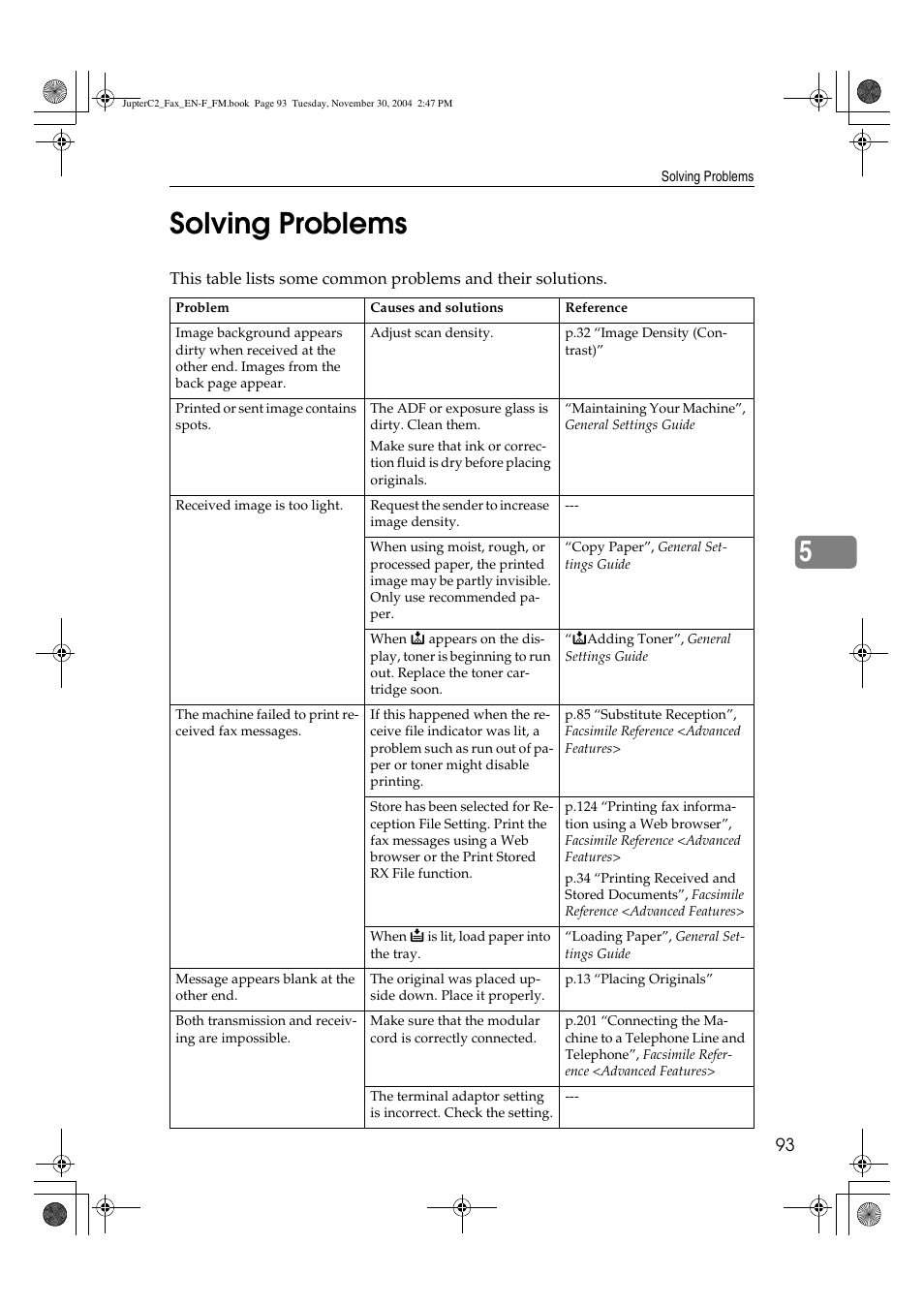 5solving problems | Ricoh 3245 User Manual | Page 101 / 108