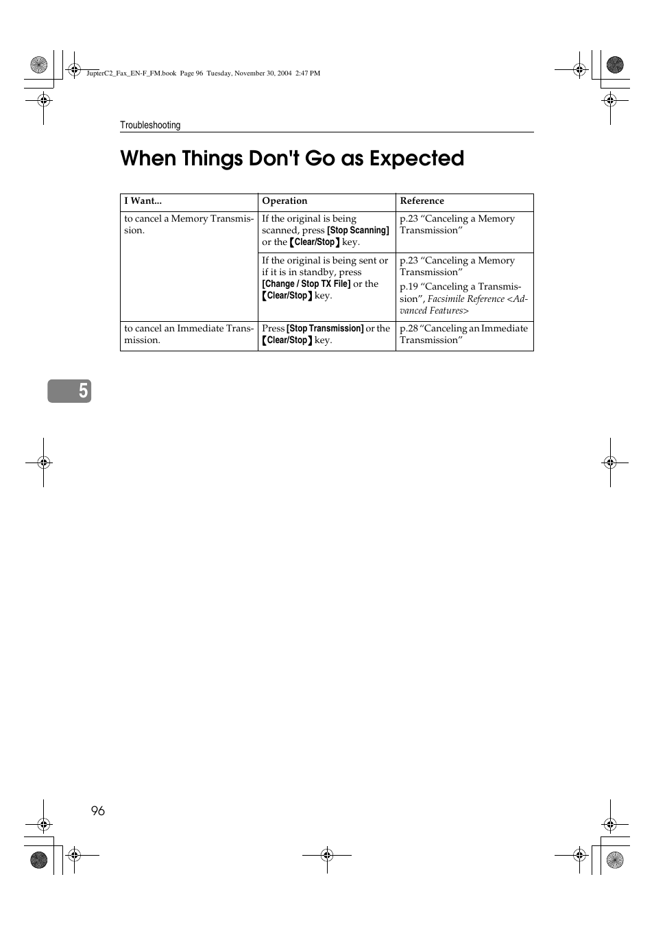 5when things don't go as expected | Ricoh 3245 User Manual | Page 104 / 108