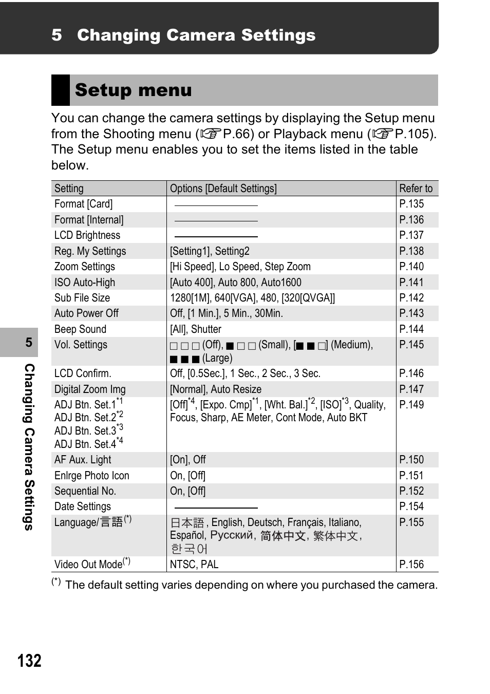 Setup menu, 5 changing camera settings | Ricoh Caplio R7 User Manual | Page 134 / 202