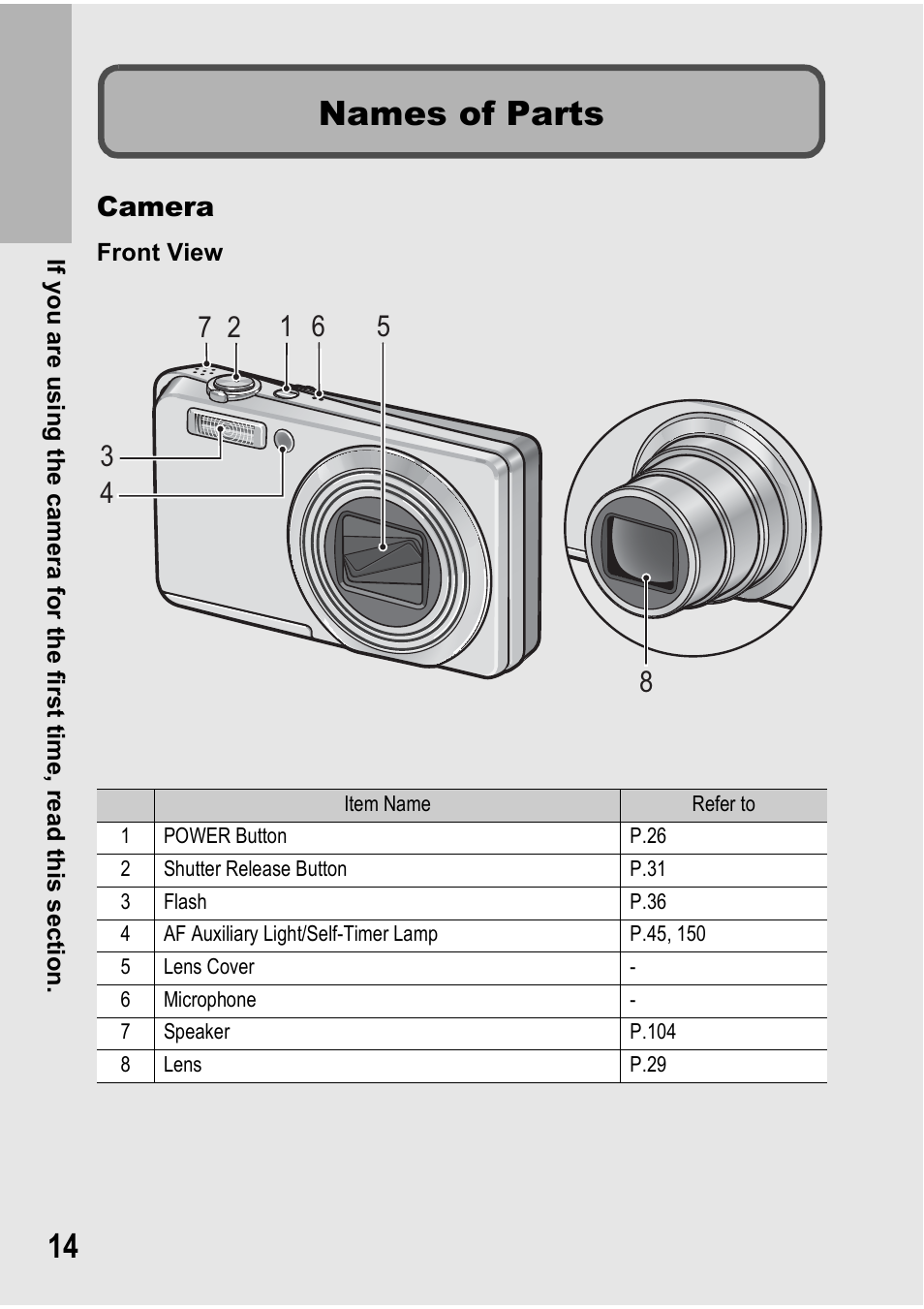 Names of parts, Camera | Ricoh Caplio R7 User Manual | Page 16 / 202