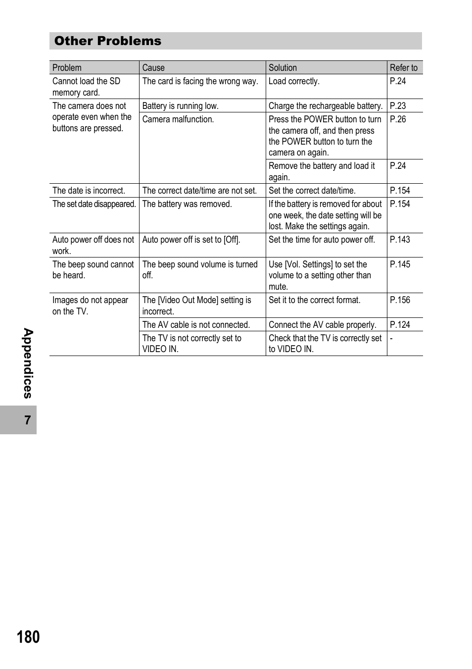 Ricoh Caplio R7 User Manual | Page 182 / 202