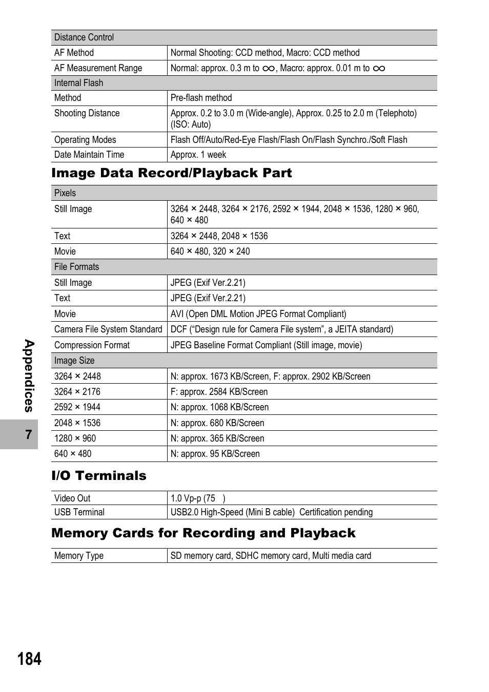 Ricoh Caplio R7 User Manual | Page 186 / 202