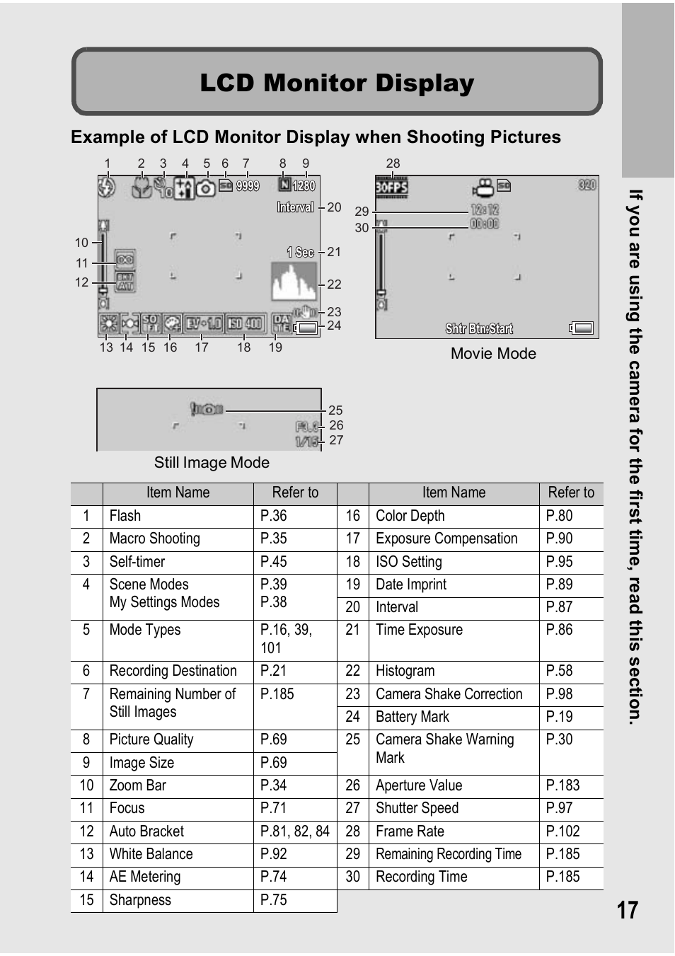 Lcd monitor display | Ricoh Caplio R7 User Manual | Page 19 / 202