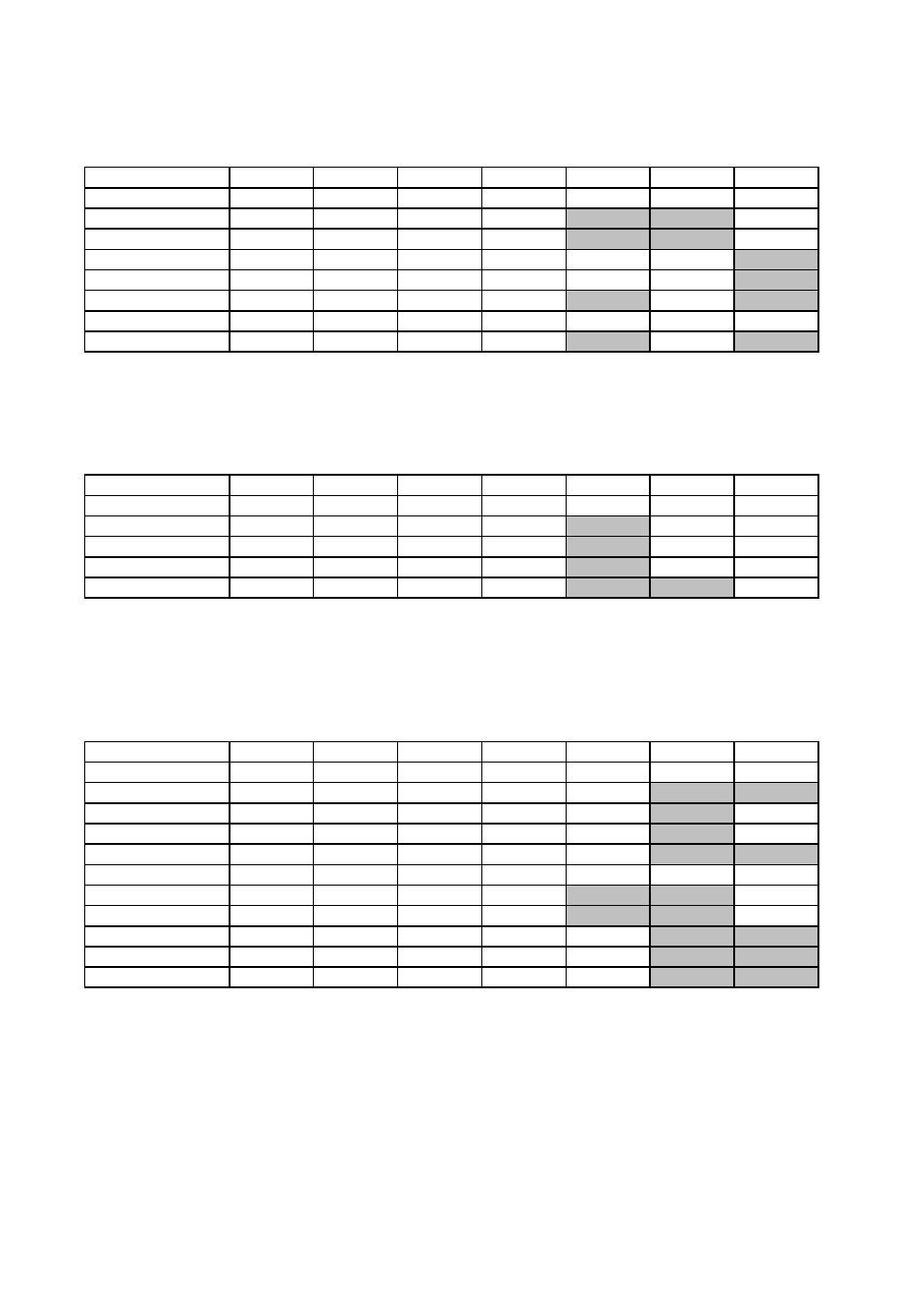 Workgroup printers model comparison (cont) | Ricoh M40 User Manual | Page 10 / 49