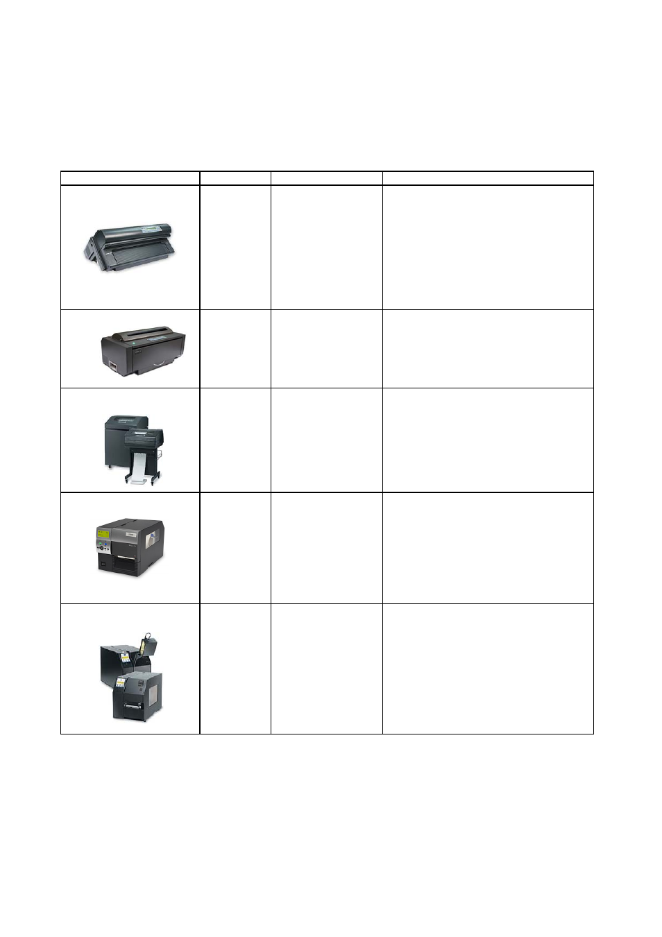 Uksaie ips printers -aug2.pdf | Ricoh M40 User Manual | Page 33 / 49