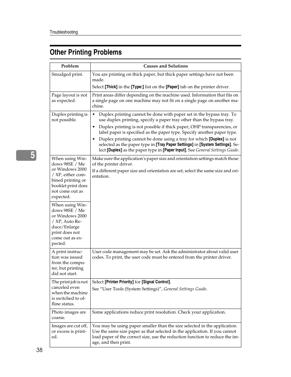 Other printing problems | Ricoh Printer/Scanner User Manual | Page 44 / 56