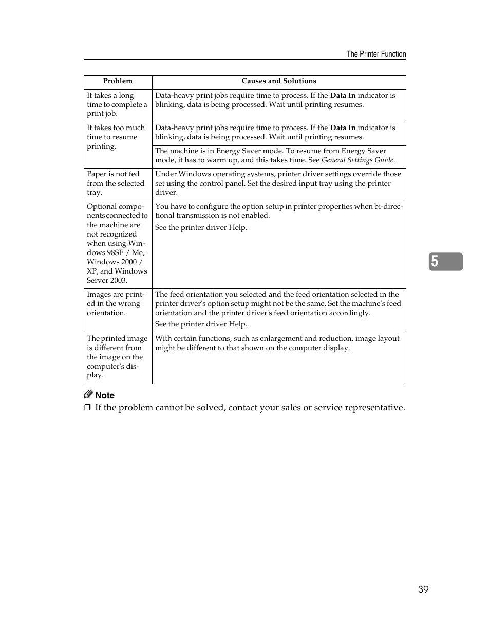Ricoh Printer/Scanner User Manual | Page 45 / 56