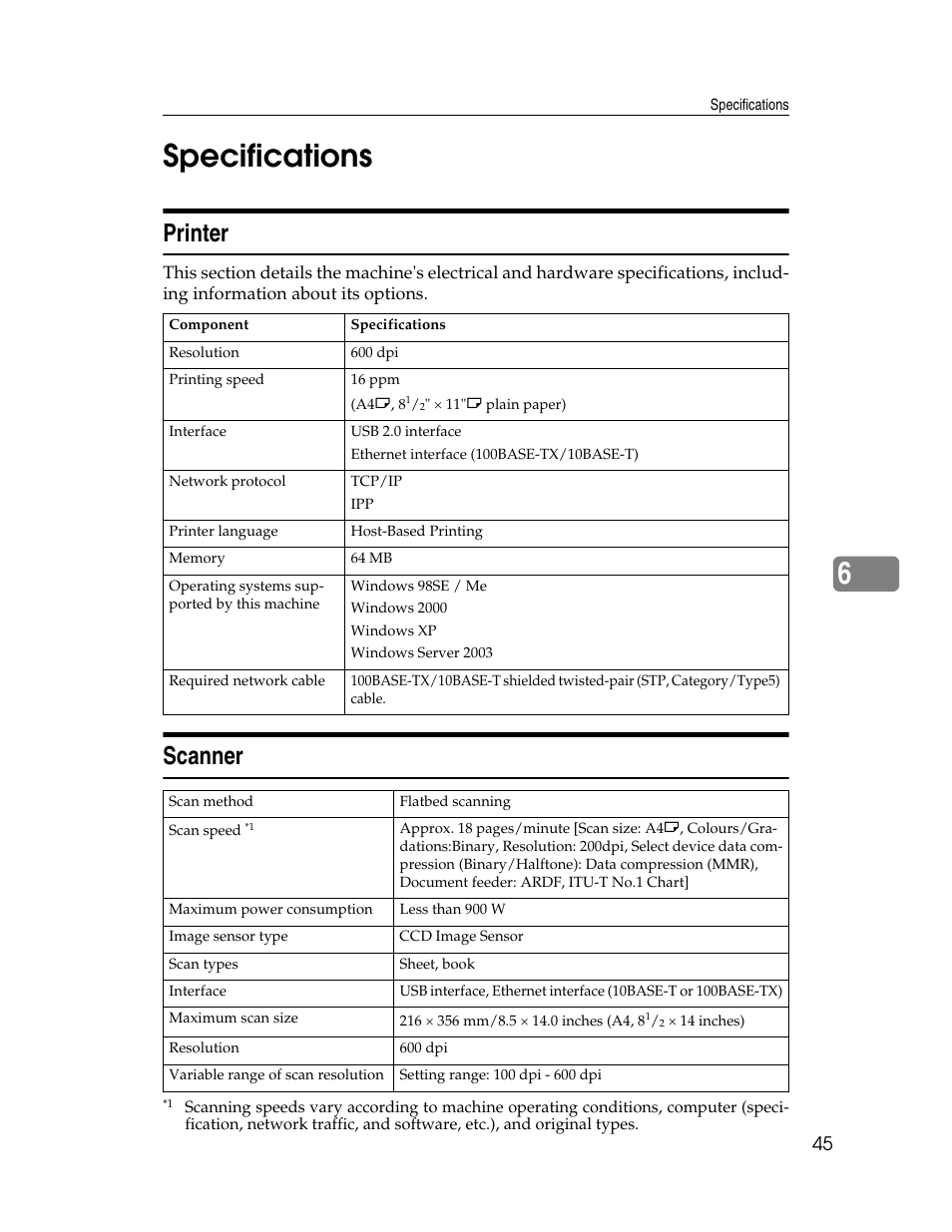 Specifications, Printer, Scanner | Printer scanner, 6specifications | Ricoh Printer/Scanner User Manual | Page 51 / 56