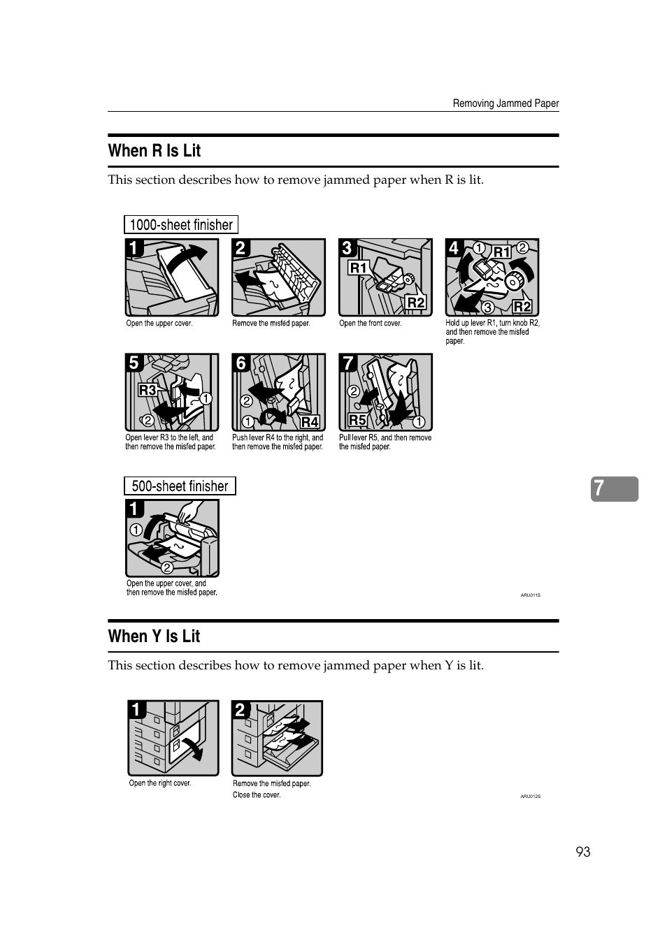 When r is lit, When y is lit, When r is lit when y is lit | P.93 “when r is lit” p.93 “when y is lit | Ricoh Aficio IS 2425 User Manual | Page 101 / 114