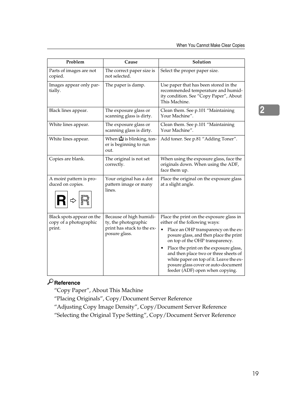 Ricoh Aficio IS 2425 User Manual | Page 27 / 114