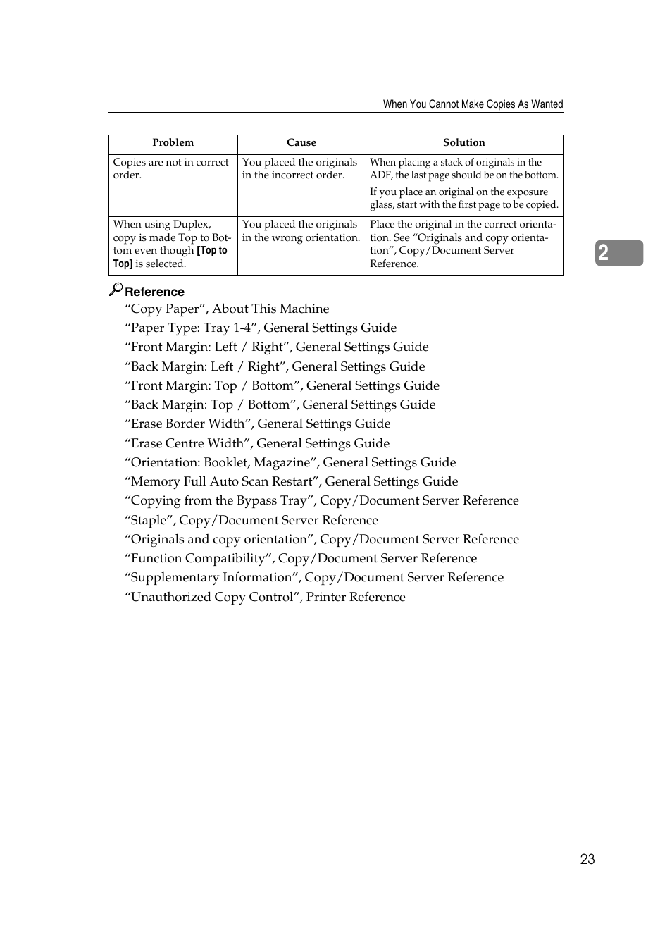 Ricoh Aficio IS 2425 User Manual | Page 31 / 114