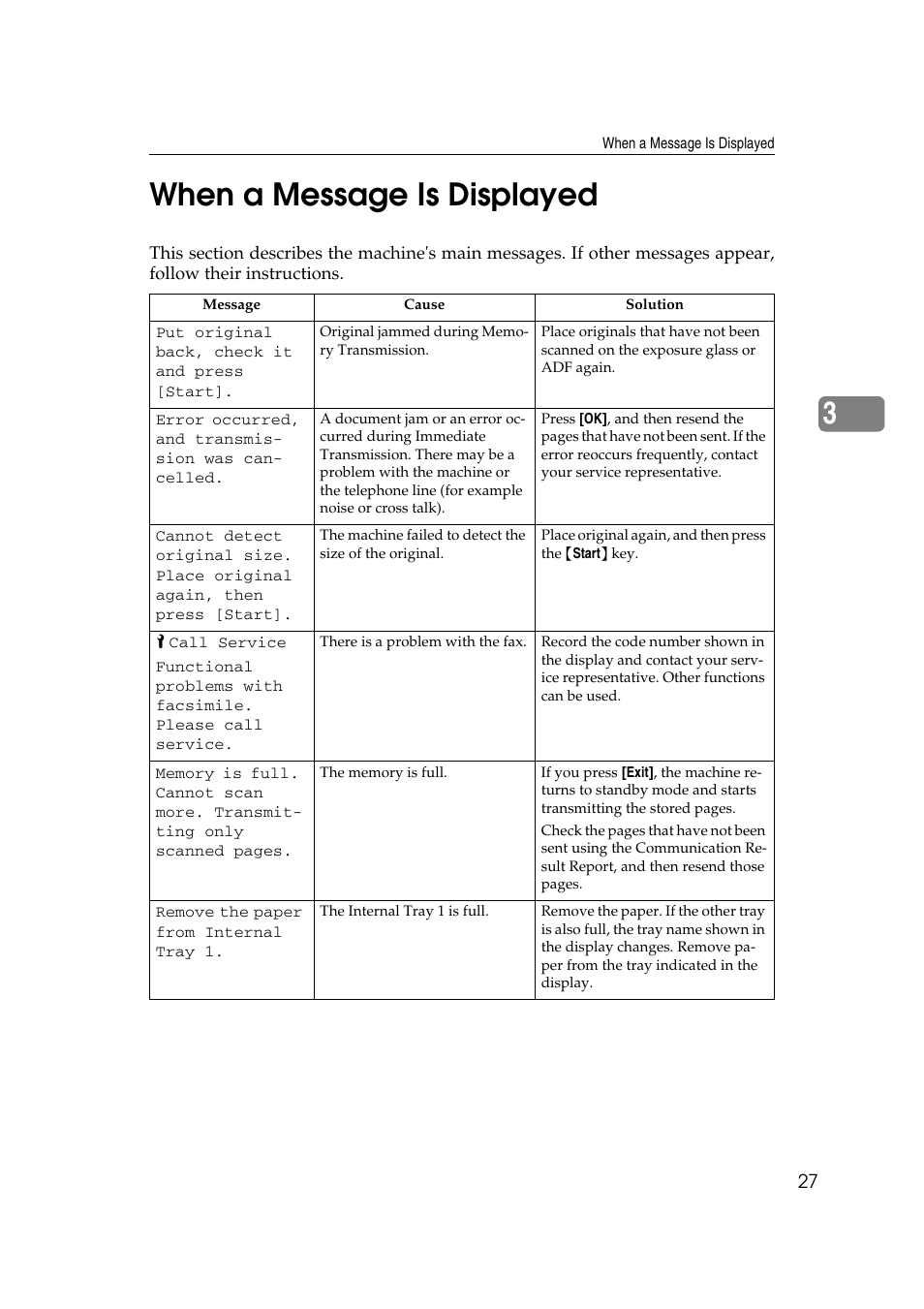 When a message is displayed, P.27 “when a message is displayed, 3when a message is displayed | Ricoh Aficio IS 2425 User Manual | Page 35 / 114