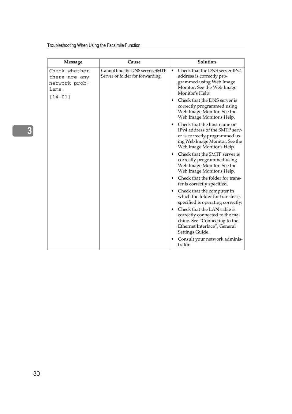 Ricoh Aficio IS 2425 User Manual | Page 38 / 114
