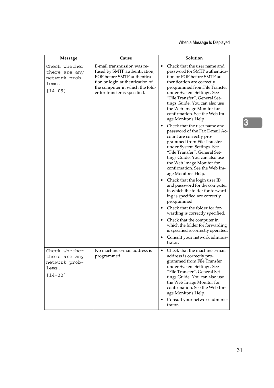 Ricoh Aficio IS 2425 User Manual | Page 39 / 114