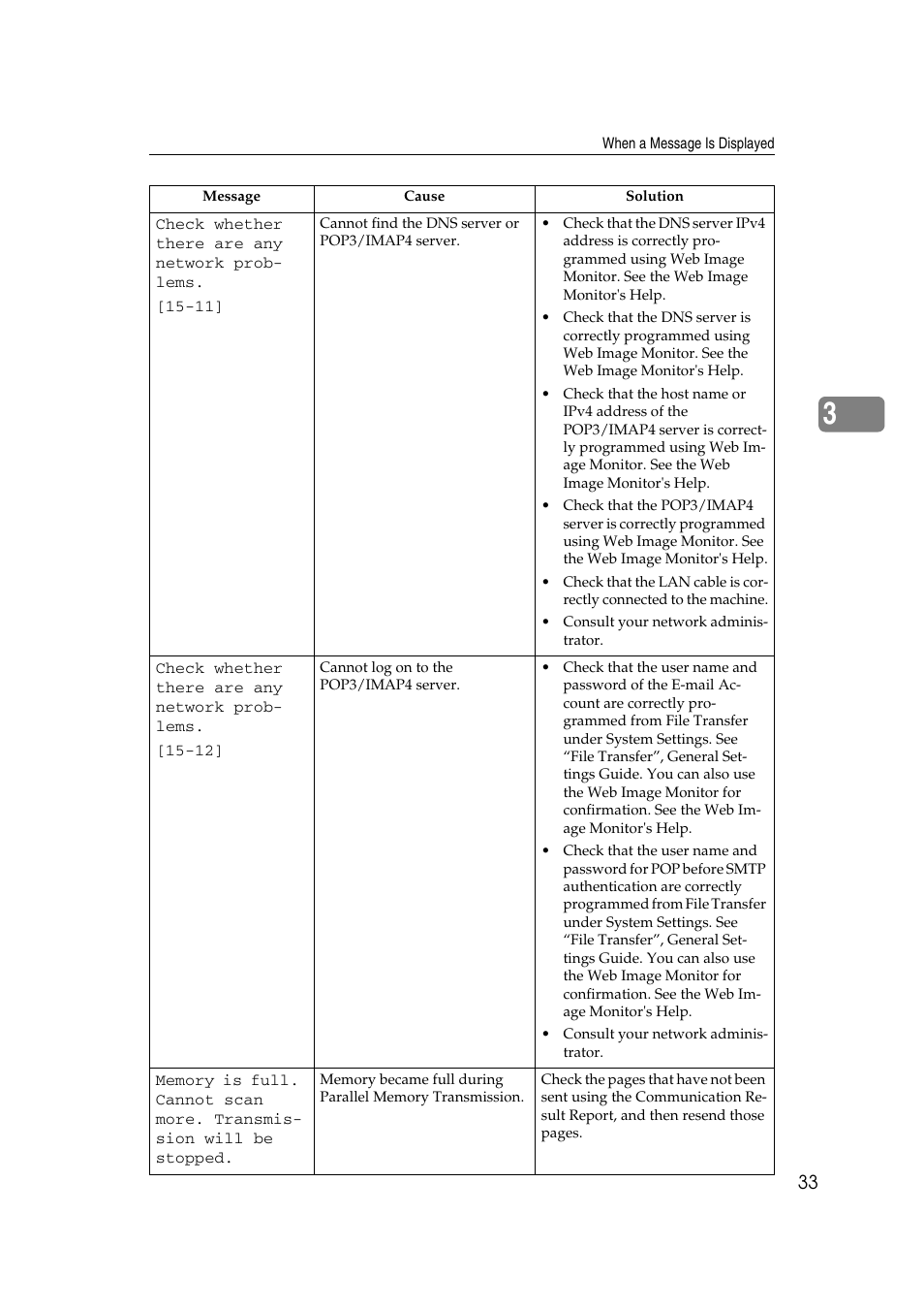 Ricoh Aficio IS 2425 User Manual | Page 41 / 114