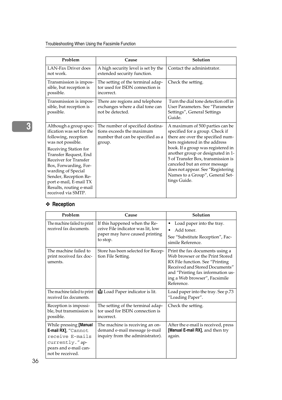 Ricoh Aficio IS 2425 User Manual | Page 44 / 114