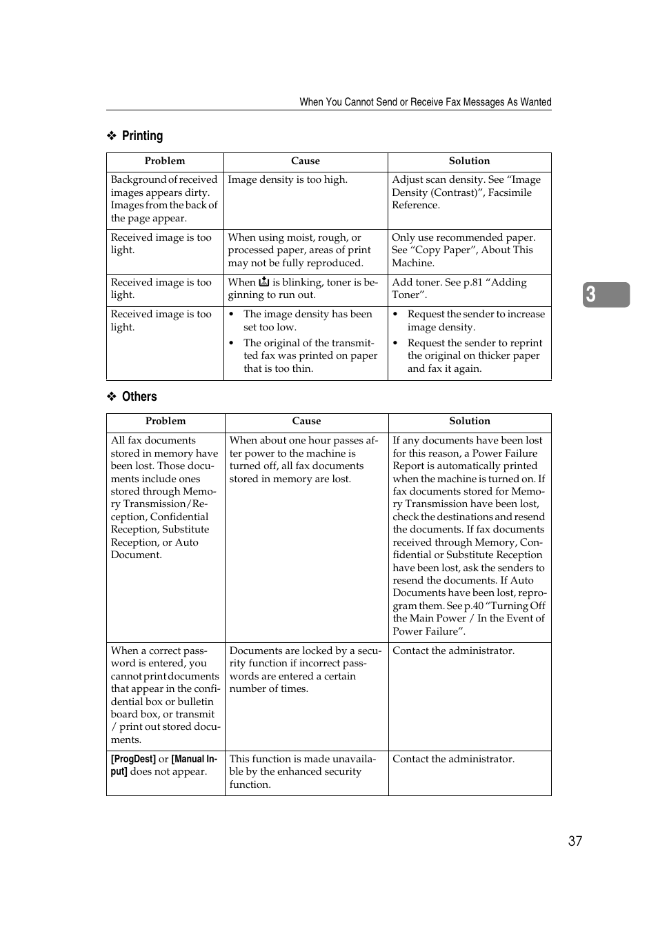 Ricoh Aficio IS 2425 User Manual | Page 45 / 114