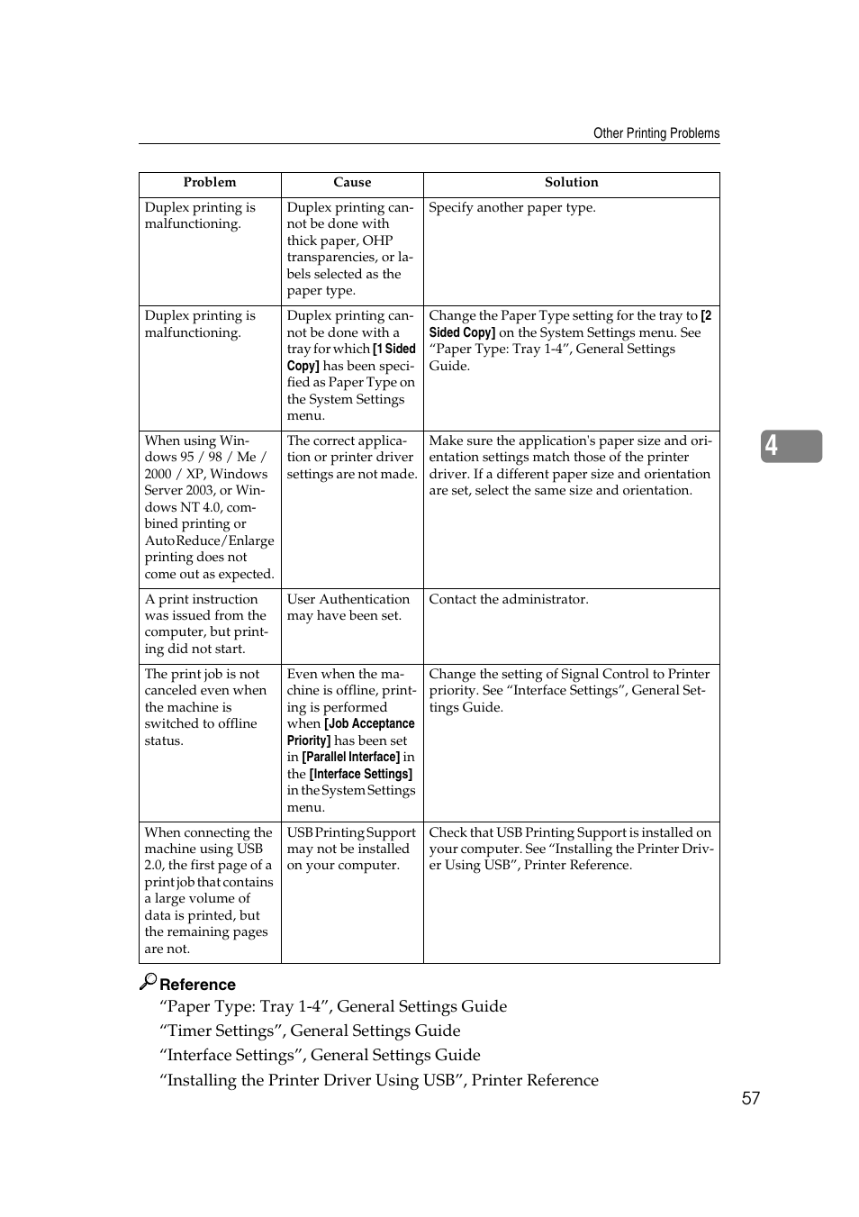 Ricoh Aficio IS 2425 User Manual | Page 65 / 114