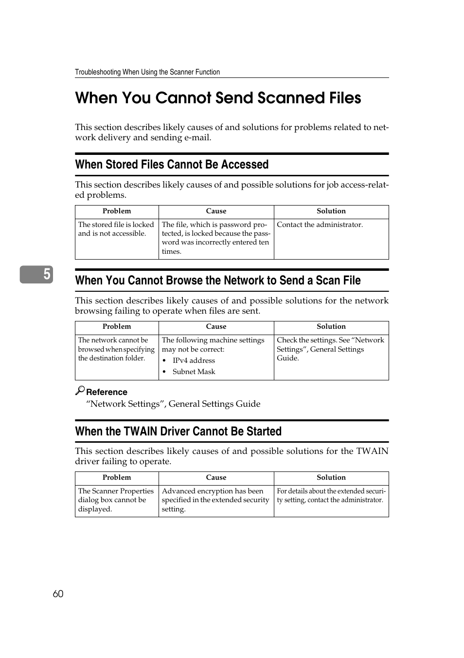 When you cannot send scanned files, When stored files cannot be accessed, When the twain driver cannot be started | 5when you cannot send scanned files | Ricoh Aficio IS 2425 User Manual | Page 68 / 114