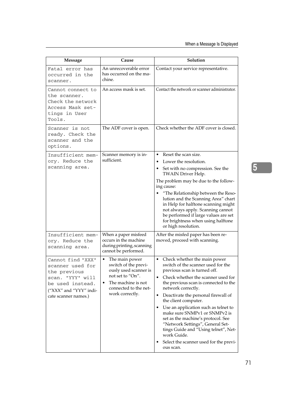 Ricoh Aficio IS 2425 User Manual | Page 79 / 114