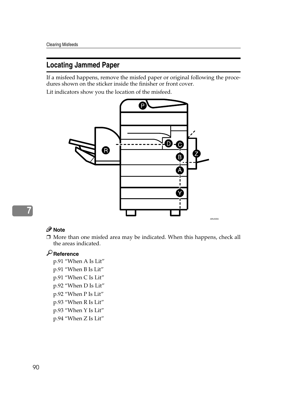 Locating jammed paper | Ricoh Aficio IS 2425 User Manual | Page 98 / 114
