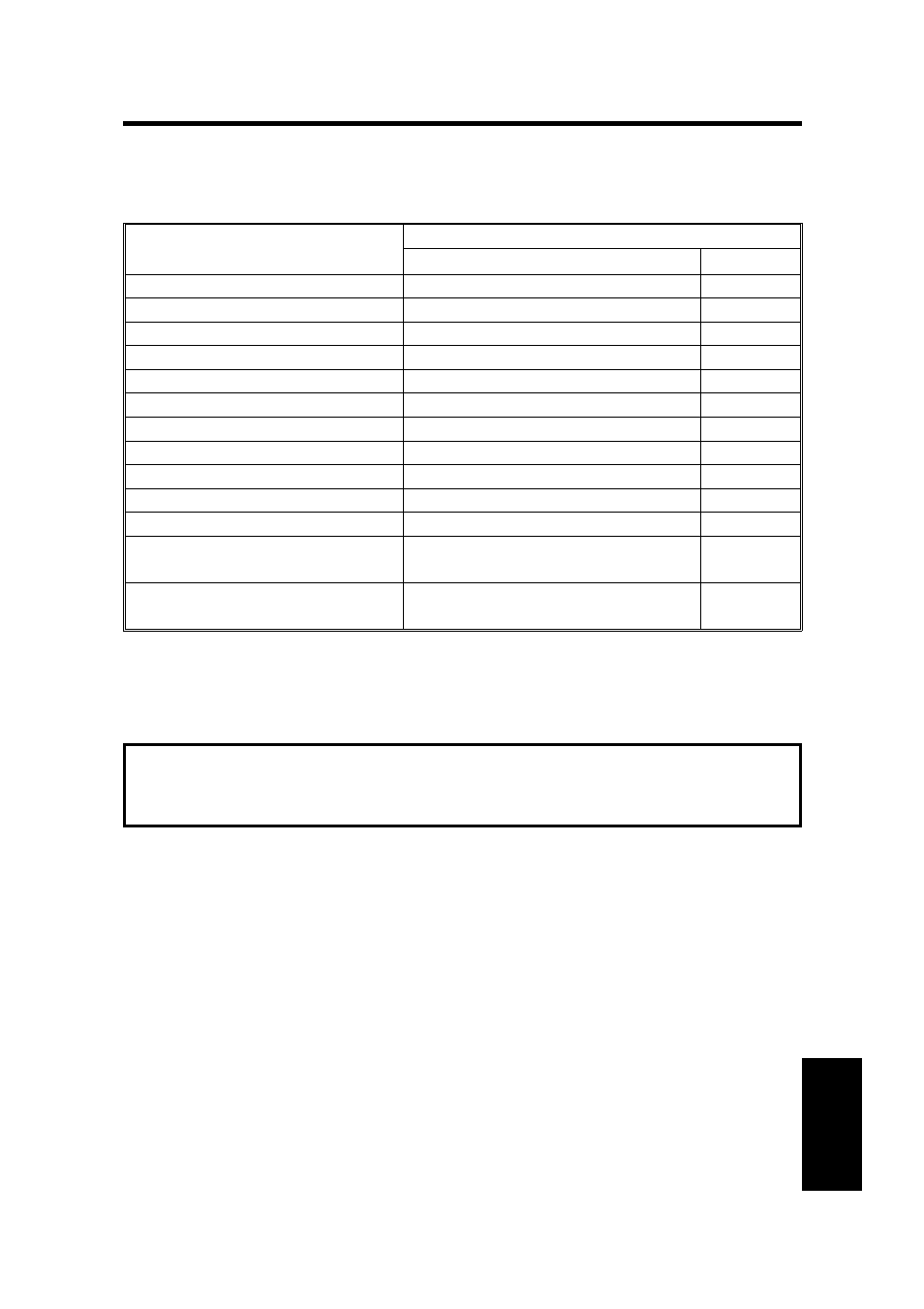 Ricoh FAX4500L User Manual | Page 101 / 153