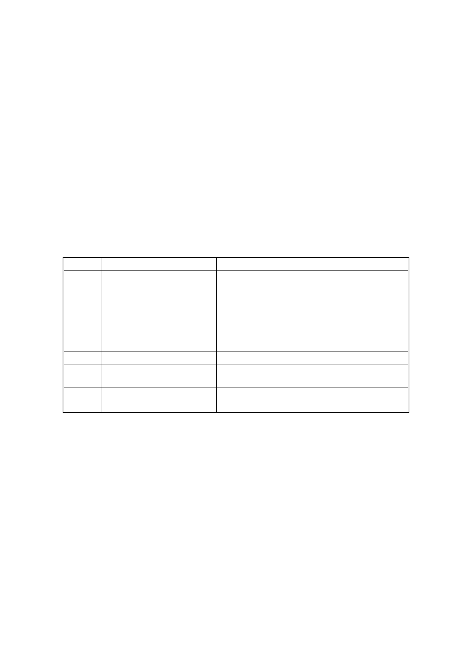 Ricoh FAX4500L User Manual | Page 104 / 153
