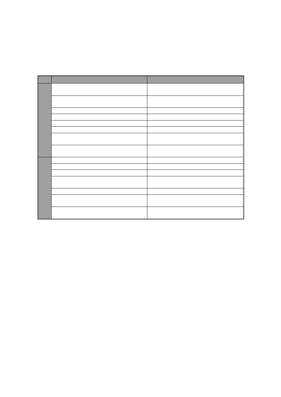 Document misfeed | Ricoh FAX4500L User Manual | Page 131 / 153