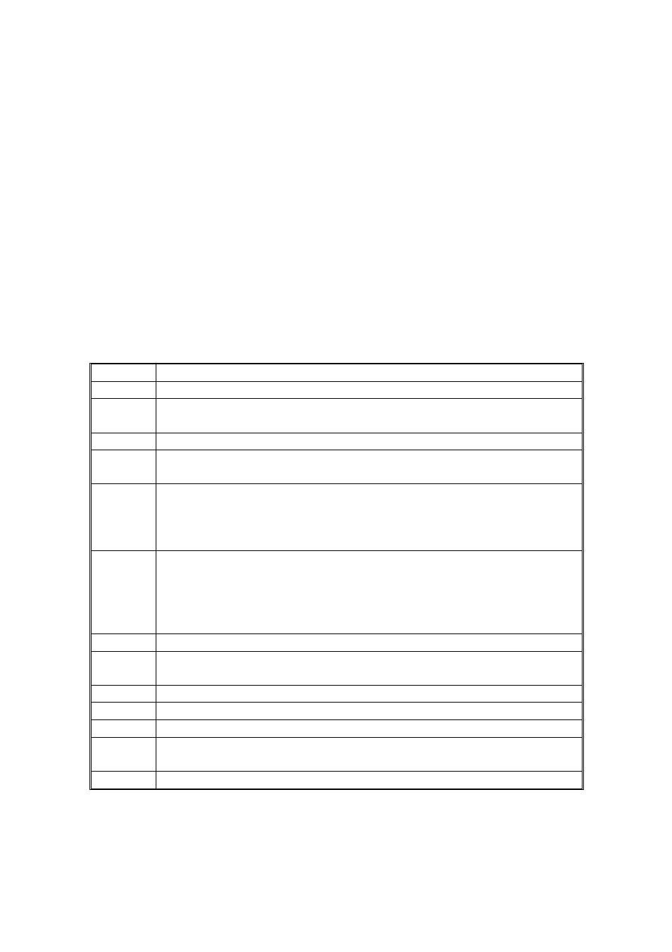 Ricoh FAX4500L User Manual | Page 133 / 153