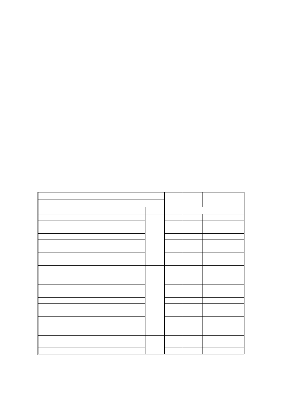 Facsimile feature availability table | Ricoh FAX4500L User Manual | Page 14 / 153