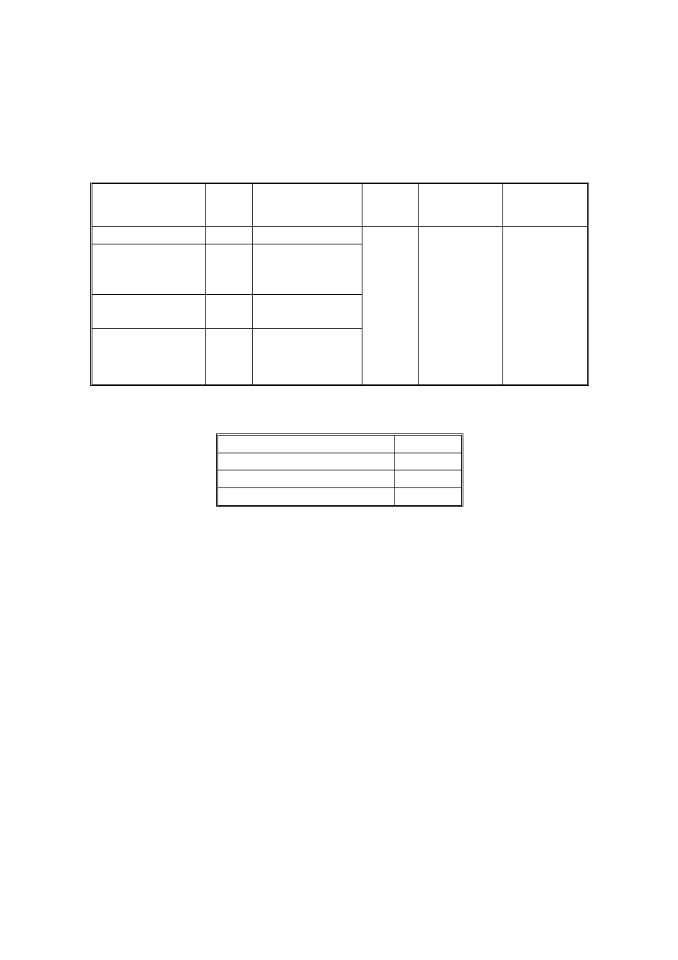 Limitations on various features | Ricoh FAX4500L User Manual | Page 18 / 153