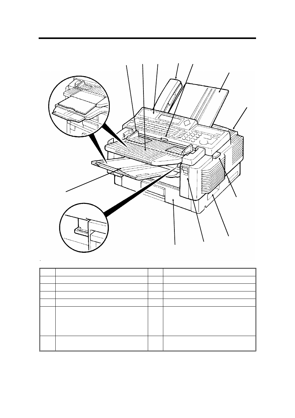 Ricoh FAX4500L User Manual | Page 24 / 153