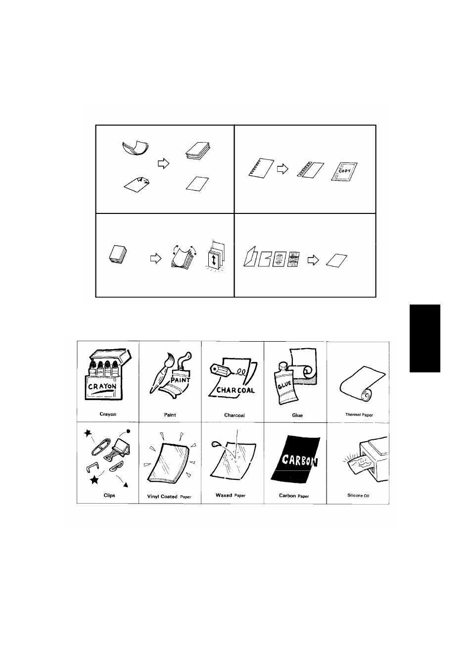 Ricoh FAX4500L User Manual | Page 29 / 153