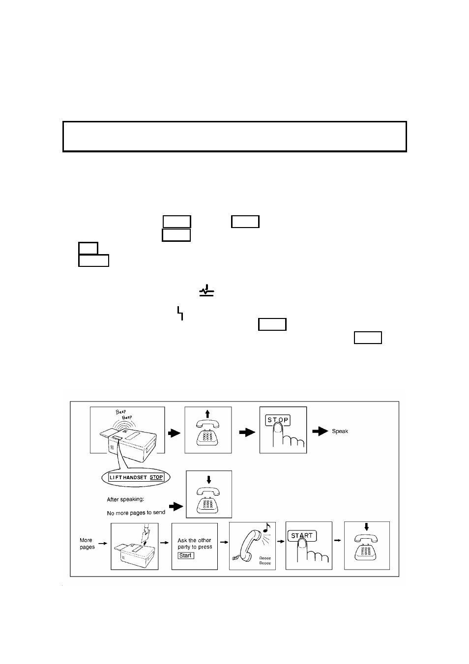 Ricoh FAX4500L User Manual | Page 31 / 153