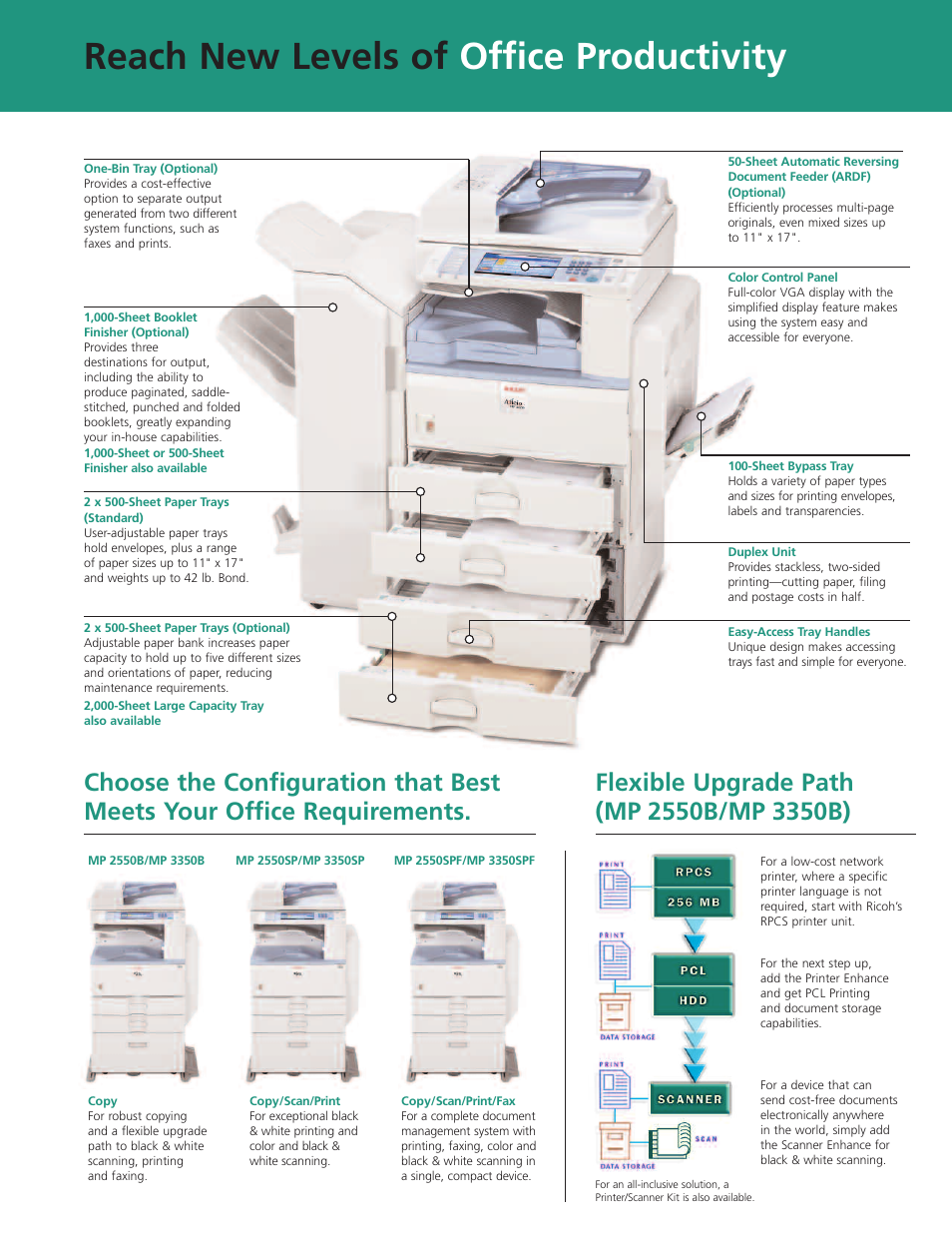 Reach new levels of office productivity | Ricoh MP 3350B User Manual | Page 5 / 6