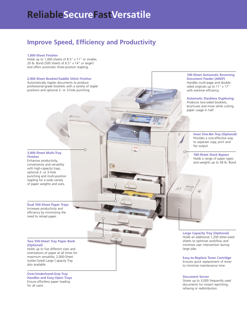 Reliable secure fast versatile, Improve speed, efficiency and productivity | Ricoh MP 4001 User Manual | Page 5 / 6