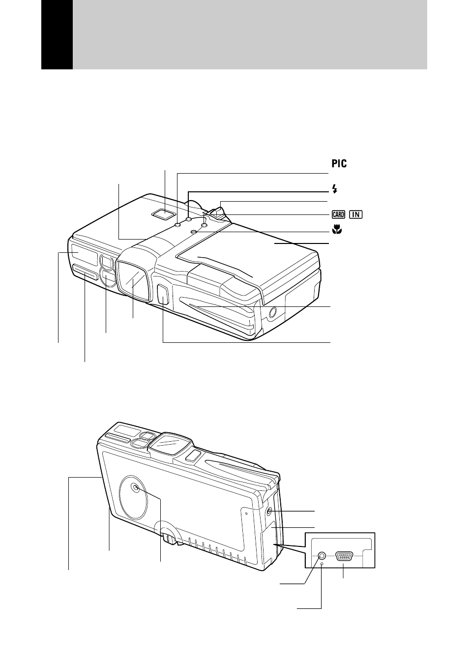 Parts & names, Camera body front back | Ricoh RDC-i500 User Manual | Page 8 / 24