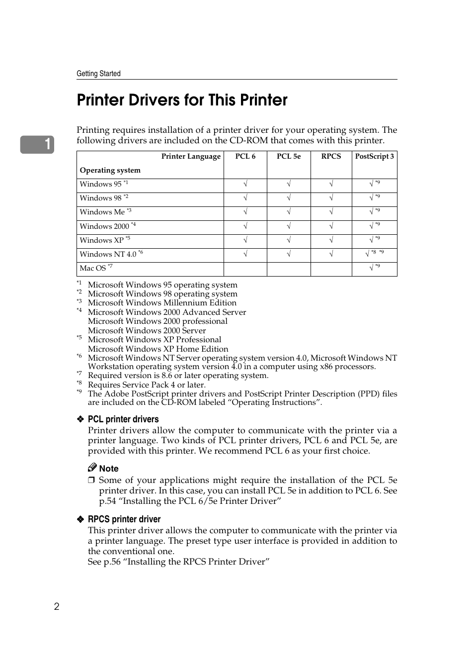 Printer drivers for this printer, 1printer drivers for this printer, Pcl printer drivers | Rpcs printer driver | Ricoh AP2610N User Manual | Page 16 / 472