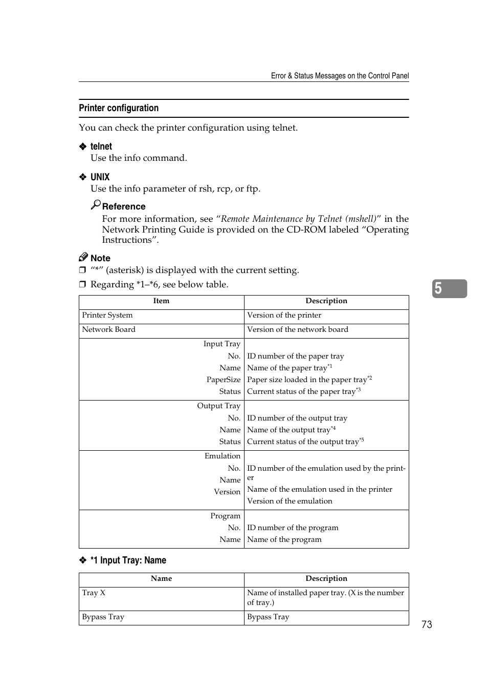 Ricoh AP2610N User Manual | Page 175 / 472