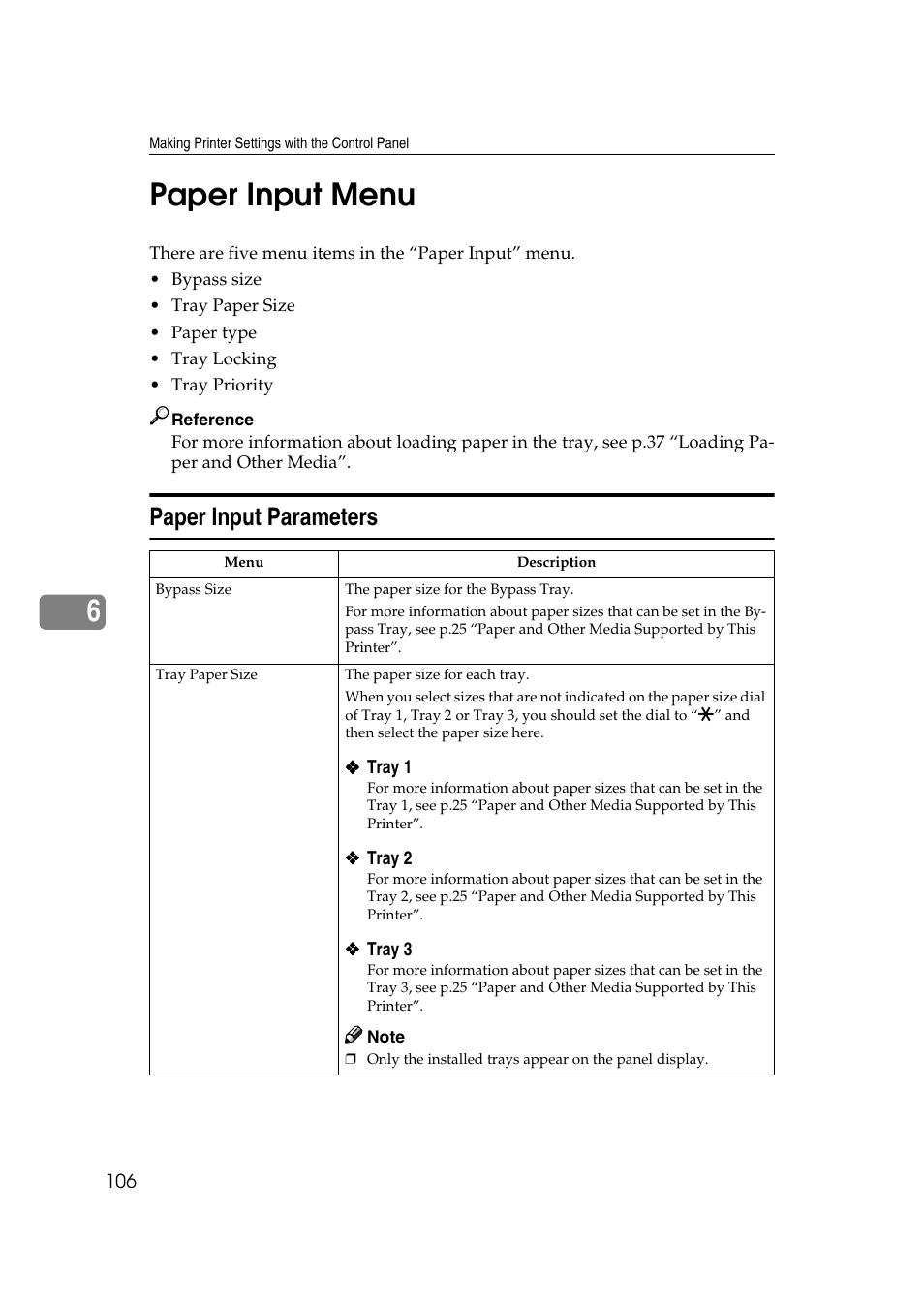 Paper input menu, Paper input parameters, 6paper input menu | Ricoh AP2610N User Manual | Page 208 / 472