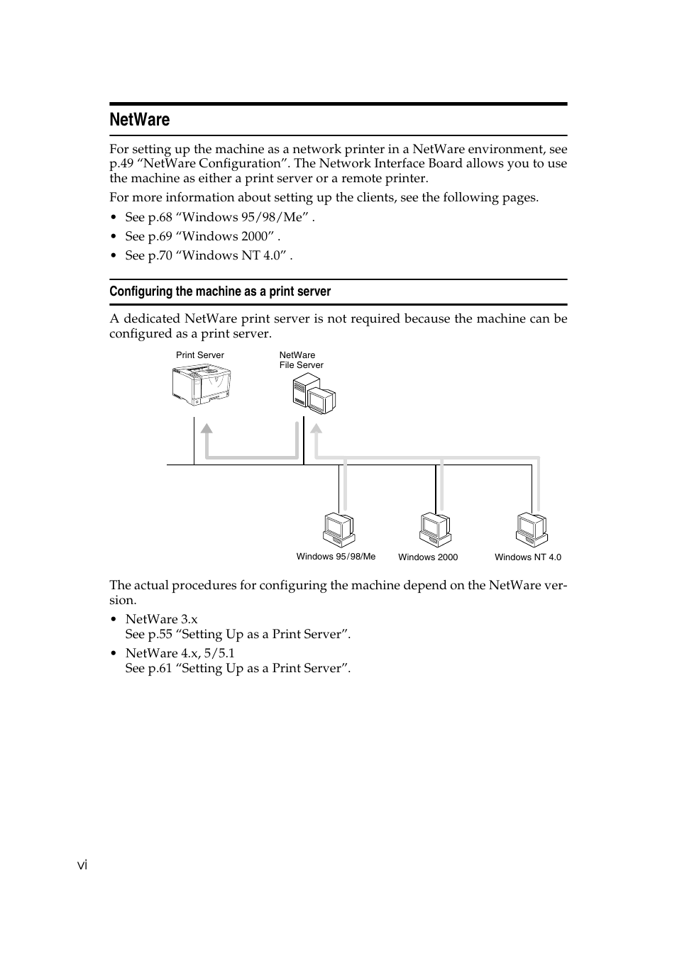 Netware | Ricoh AP2610N User Manual | Page 282 / 472