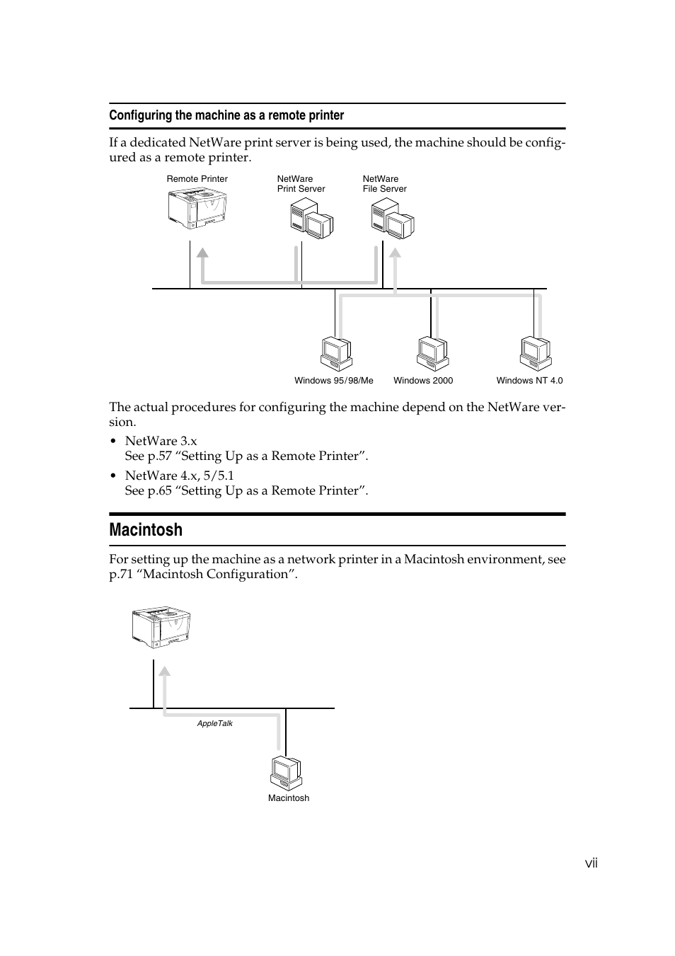 Macintosh | Ricoh AP2610N User Manual | Page 283 / 472
